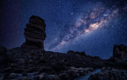 2025’s Ultimate Stargazing Guide: 7 Epic Spots for Star-Soaked Nights